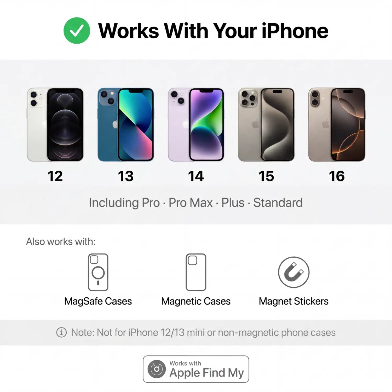 Magsafe Wallet with Apple Find My Ultra-Strong Magnetic Hold Slim Leather Card Holder Adjustable Phone Stand Quick Access Slots for Iphone 12 13 14 15 16 17